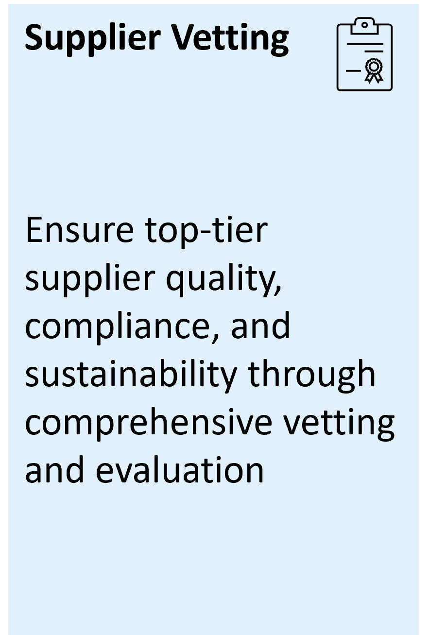 Compliance b