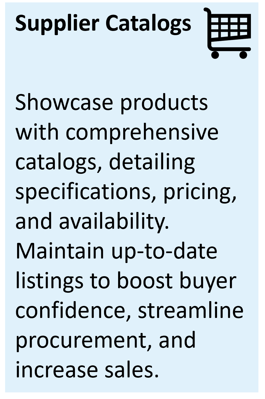 Marketplace b